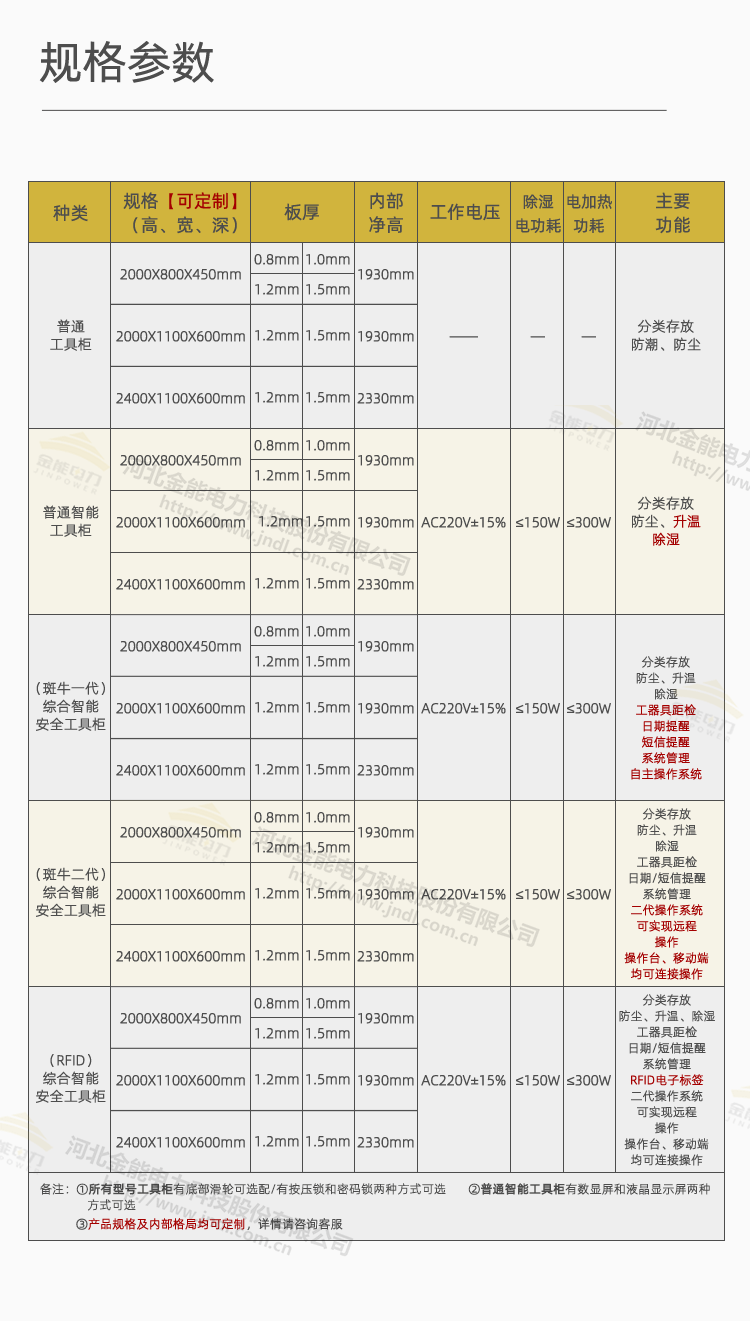 工具柜綜合頁面_02.png