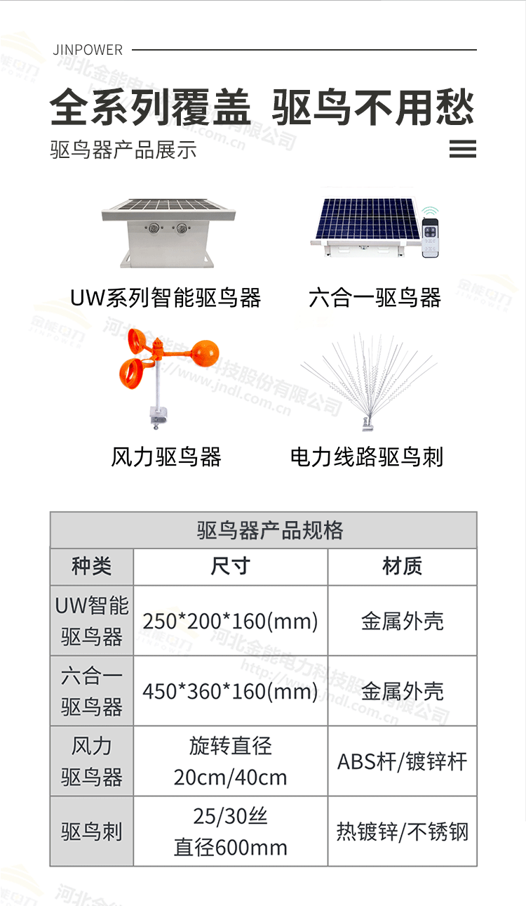 驅鳥器詳情_03.png